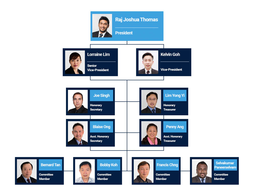 org-chart - Security Association Singapore